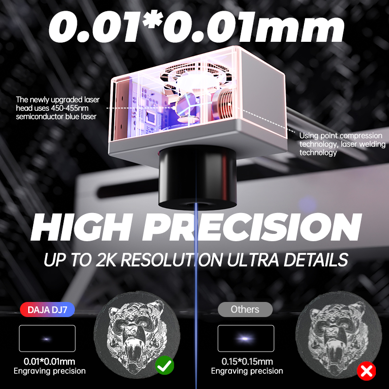 Nuovo DAJA DJ7 Incisore Laser  - Laser Marking Machine recensione e prezzo