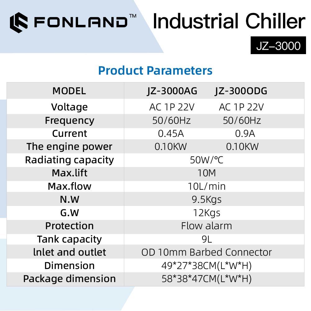 FONLAND JZ-3000 DG110V AG220V  - Laser Industrial Chiller recensione e prezzo